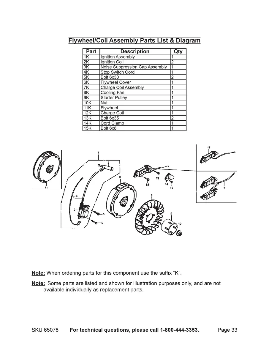 PACIFIC HYDROSTAR, 65078, IPL.33